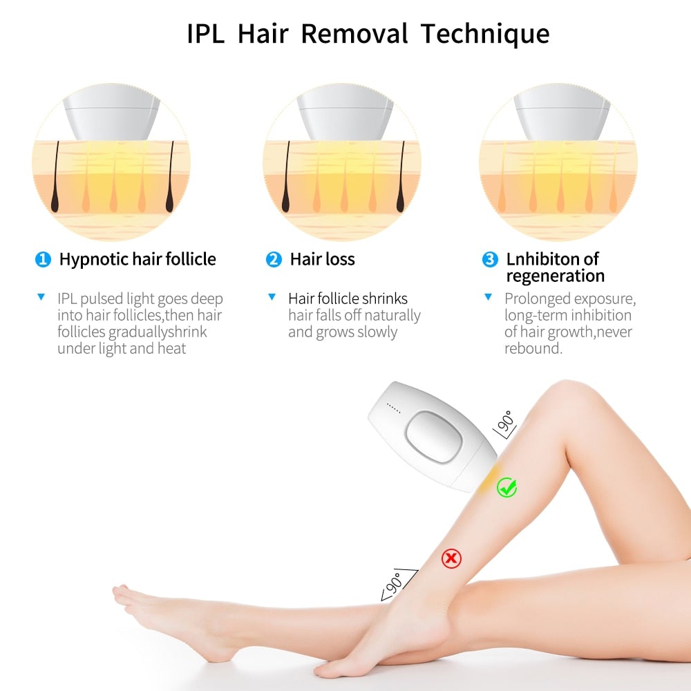 SmoothSilkPro™Smooth Skin Painless IPL Hair Removal Device