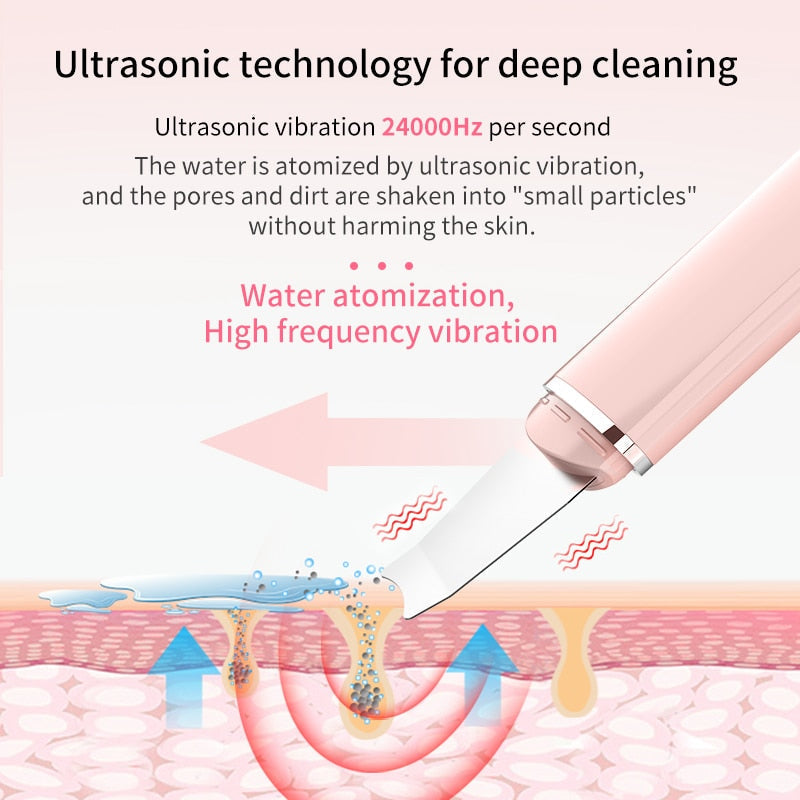 Anlan™-Ultrasonic Skin Scrubber